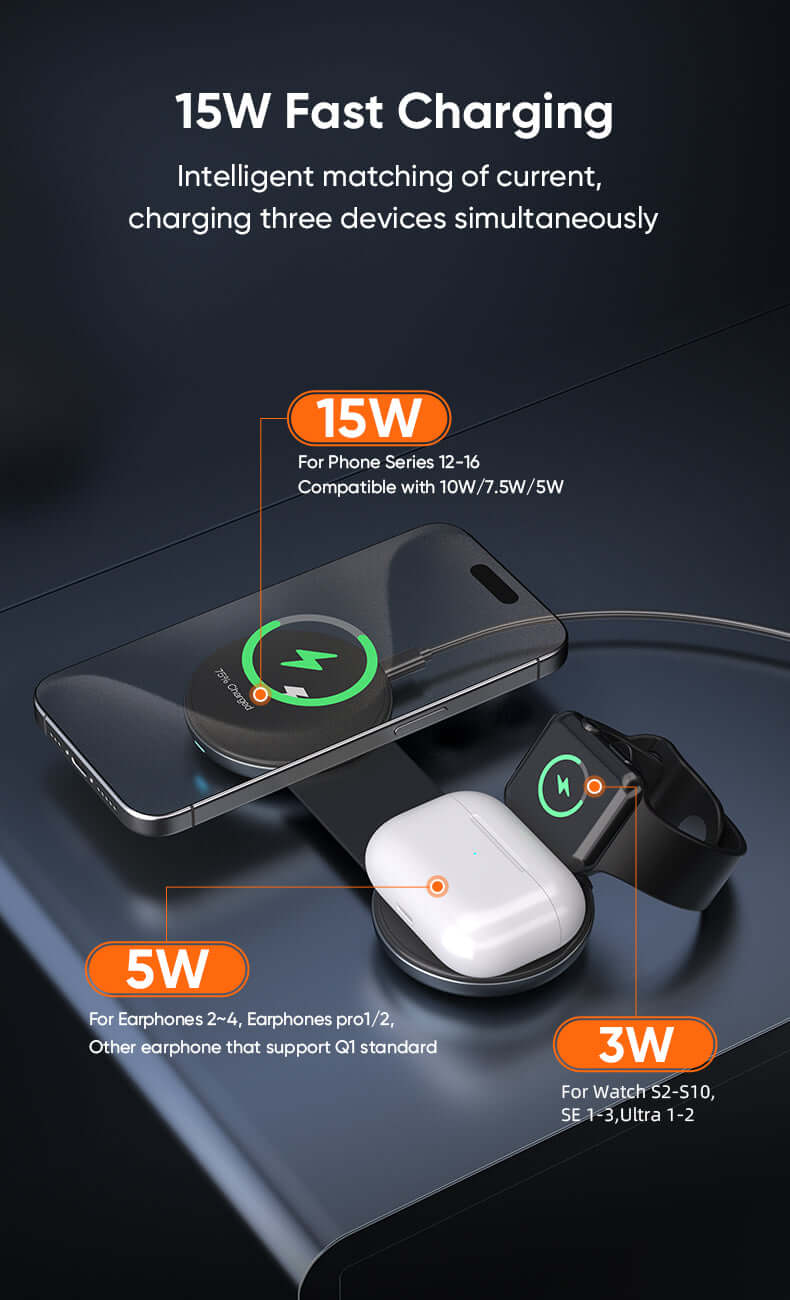 GoDokr Flex charging station showcasing 15W fast charging for iPhone, 5W for AirPods, and 3W for Apple Watch.